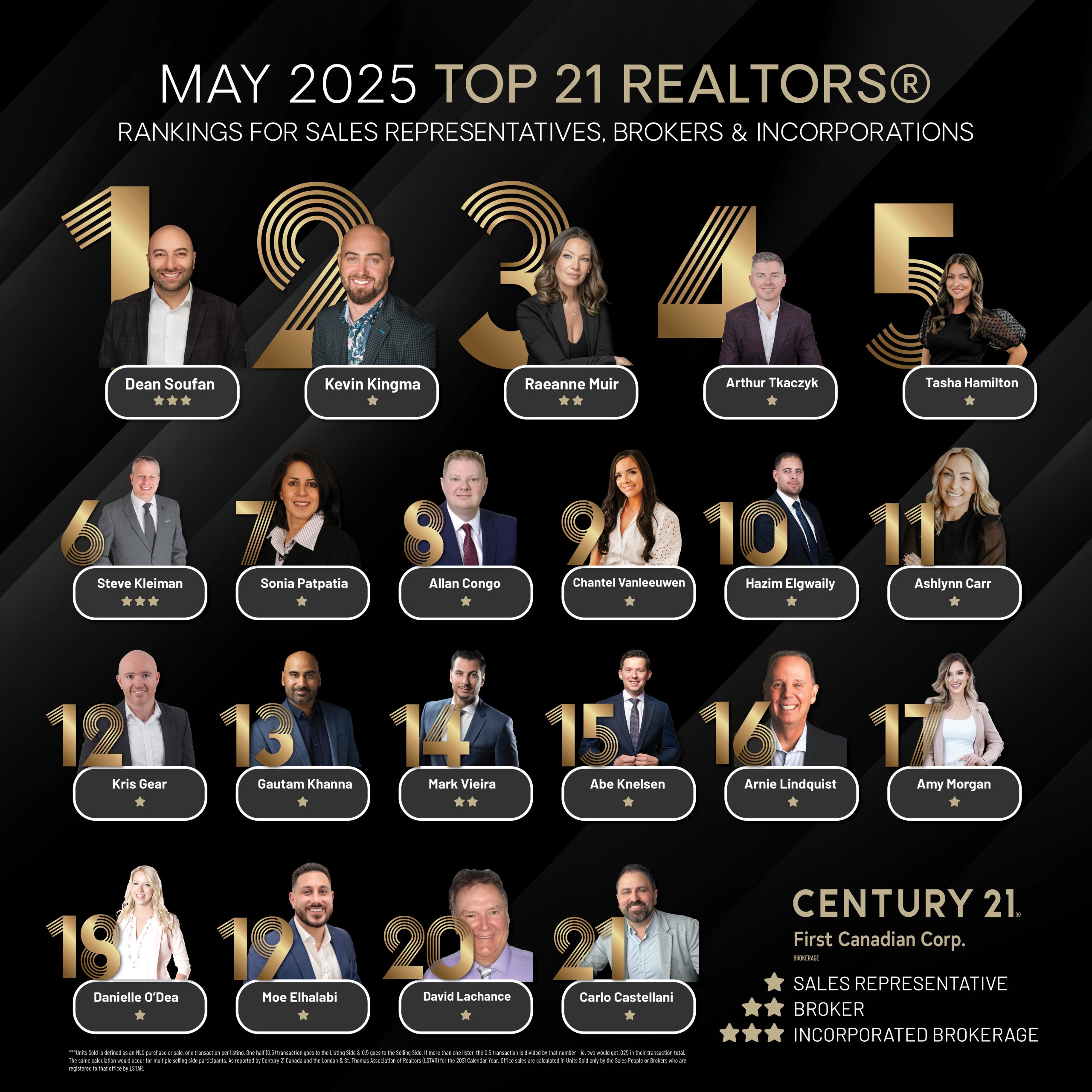 May2025_Top21